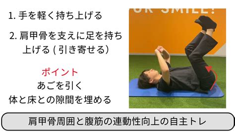 15年悩んだ膝の痛みが改善し、立ち上がりが楽になった！リハビリ体験レポート ｜ブログ｜リハビリzone岐阜