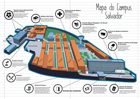 J Est Dispon Vel Para Consulta A Lista De Laborat Rios E Salas De