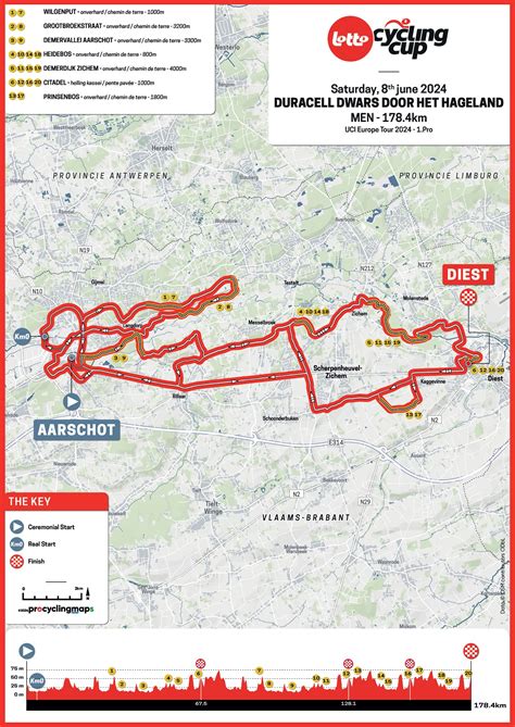 Dwars Door Het Hageland Il Percorso Altimetria E Planimetria