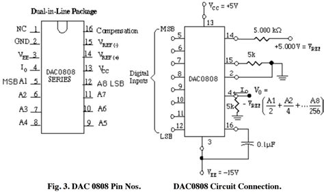 Dac0808 Datasheet Informacionpublica Svet Gob Gt