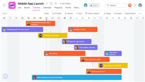 Manage Your Workflow With Lists Boards Calendar And Timeline View The Asana Blog