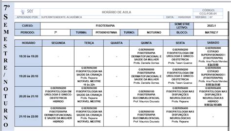 Horário do curso de fisioterapia do turno noturno Blog dos cursos