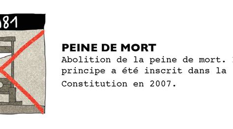 Texte Argumentatif Sur La Peine De Mort Pour Ou Contre Exemple De Texte