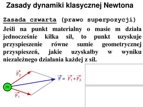 Trzecia Zasada Dynamiki Newtona Wzór