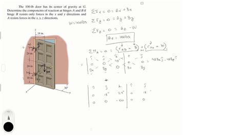 Determine The Components Of Reaction At Hinges A And B YouTube