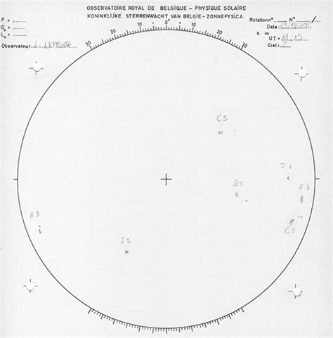 Nasa — Tracking The Suns Cycles