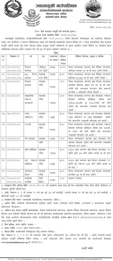 Jwalamukhi Rural Municipality Vacancy For Various Positions Collegenp