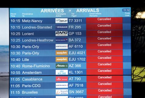 Travel Restrictions Hampering COVID 19 Response The Lancet