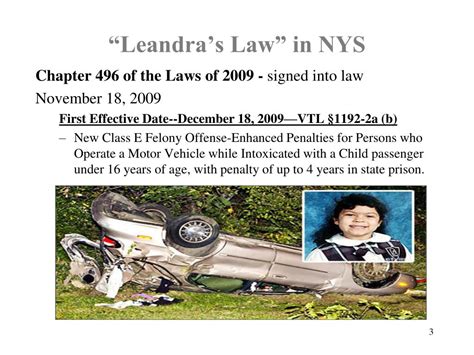 Ppt Ignition Interlock “leandras Law” In New York State Stop Dwi Association Mid Year