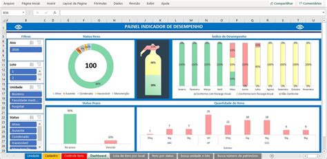 Pacote 11 Planilhas Segurança do Trabalho em Excel Elo7