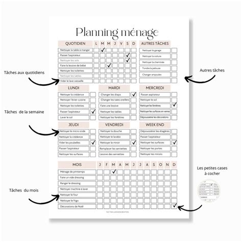 Check List De M Nage En Fran Ais Planning De Nettoyage Mod Le De M Nage