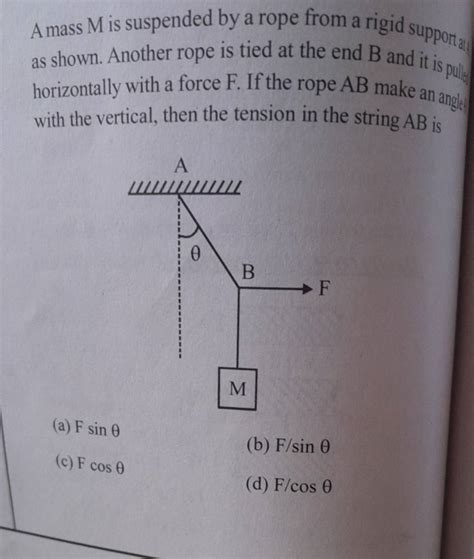 A Mass M Is Suspended By A Rope From A Rigid Support As Shown Another Ro