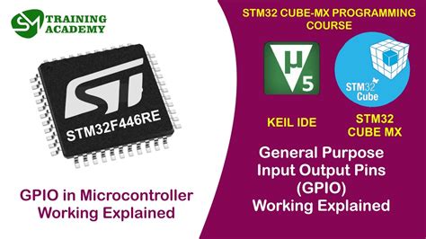 Gpio Internal Working Explained Nucleo F Re Stm Stm Cube Mx