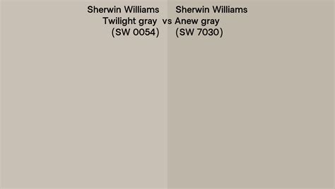 Sherwin Williams Twilight Gray Vs Anew Gray Side By Side Comparison