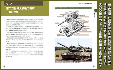 図解入門 最新 戦車がよ～くわかる本 How Nual Visual Guide Book あかぎひろゆき かのよしのり 本 通販 Amazon