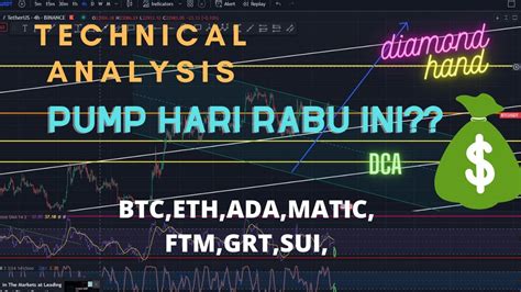 Bitcoin And Altcoin Ready Untuk Next Pump Lihat Data Ini Youtube