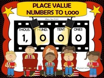 Place Value Numbers To Smartboard Unit By A Kreative Touch