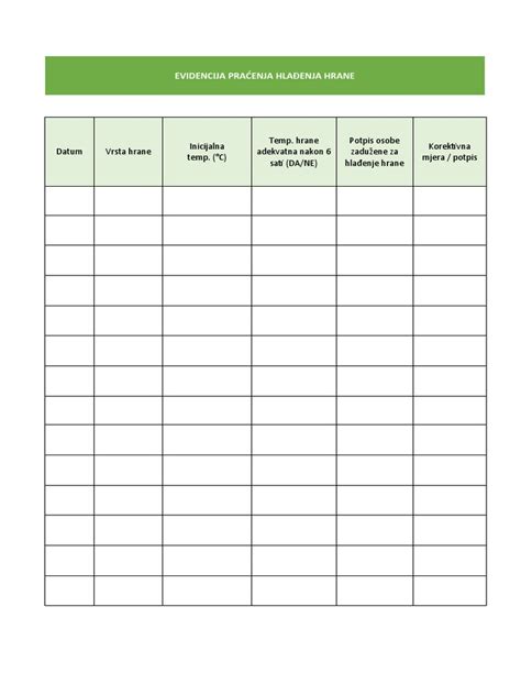 Evidencija Pracenja Hladjenja Hrane Pdf