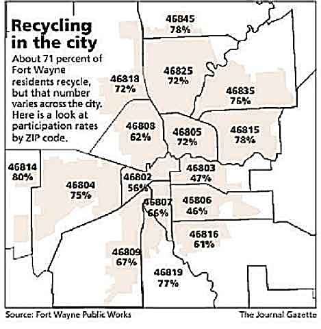 Fort Wayne Zip Code Map