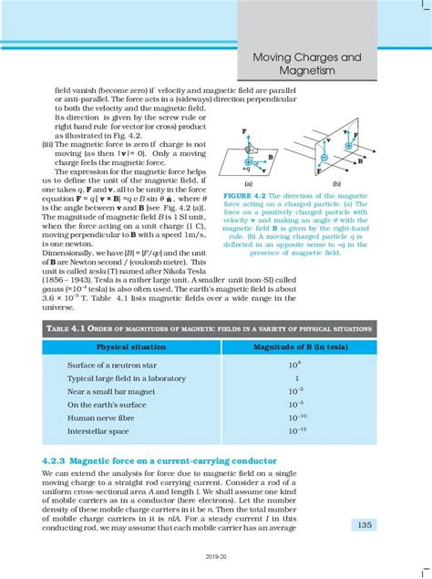 Rbse Book Class 12 Physics Chapter 4 Moving Charges And Magnetism Hindi English Medium Pdf