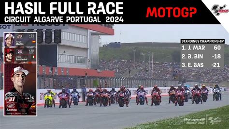 Hasil Full Race Motogp PORTUGAL 2024 Hasil MotoGP Hari Ini MotoGP