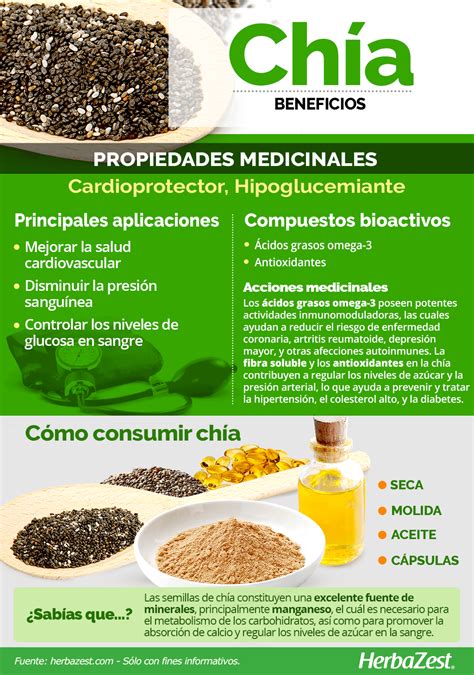 Infografia Beneficios De Las Semillas De Chia Beneficios De Las The