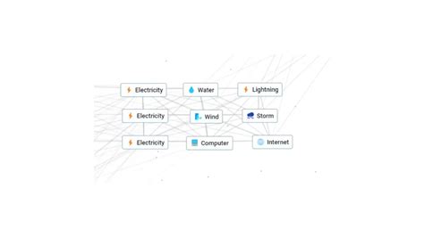 Infinite Craft Guide How To Make Electricity