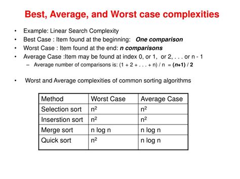 Ppt Complexity Analysis Part I Powerpoint Presentation Free