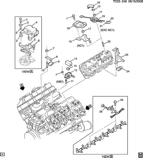 02 Avalanche Engine Bay Diagram