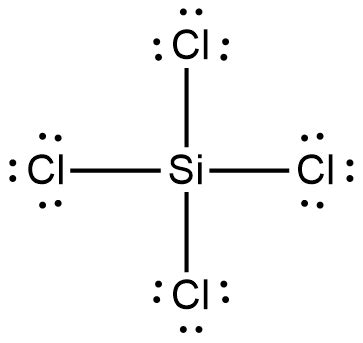 Using the VSEPR theory predict the molecular structure of th | Quizlet