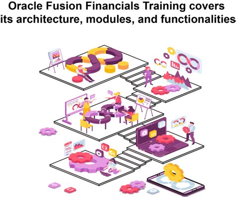 Oracle Fusion Financials Training Cloudfoundation Blog