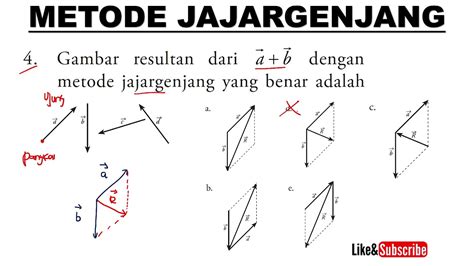 BSE RESULTAN VEKTOR METODE JAJAR GENJANG ULANGAN HARIAN FISIKA SMA