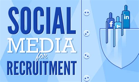 [infographic] Social Media For Recruitment