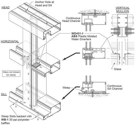 Cos451 Front Glazed Stacking System For Storefront And Windows Walls