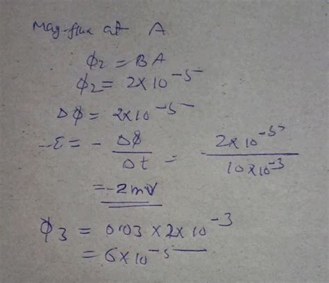 Respectively The Induced Emt 7 29 3 A The Magnetic Field In A