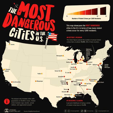 Here Are The Most Dangerous Cities In America Per Capita Speed The