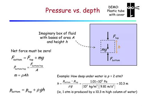 Lecture Density Pressure And Pascal S Principle Ppt