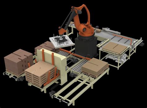 Robotic Palletizer | Leading Palletizing Robot Manufacturers