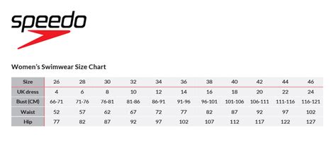 Womens Speedo Bathing Suit Size Chart A Visual Reference Of Charts