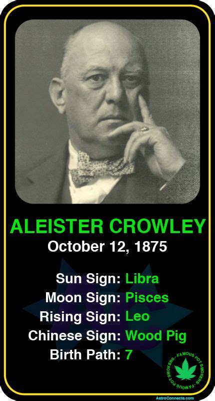 Pin On Astrology Pisces Sign Aleister Crowley Sun Sign