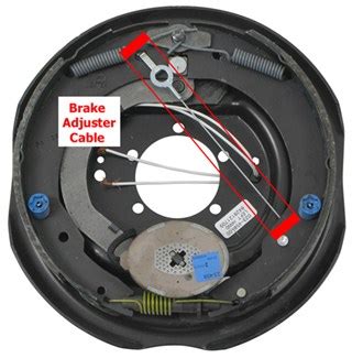 How To Adjust Your Trailer Brakes The Ultimate Guide Etrailer