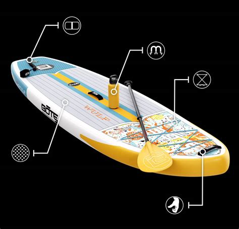 Wulf Aero 10′4″ Native Coral Inflatable Paddle Board Bote