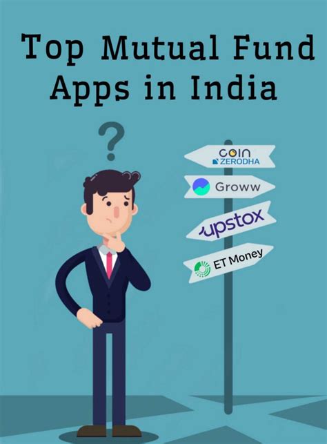 Top Mutual Fund Apps In India