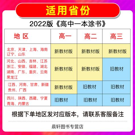 【授权正版】2022版一本涂书高中数学物理星推荐高中教辅辅导书高考数学物理提分笔记知识大全手册高一二三通用一轮二轮复习资料虎窝淘