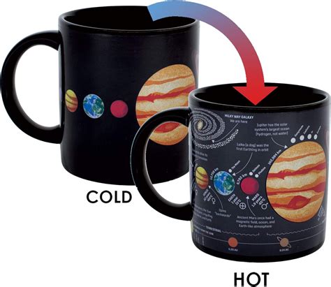 Heat Changing Planet Mug Add Coffee Or Tea And The Solar System