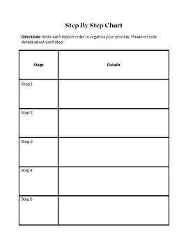 Step By Step Graphic Organizer By The Biblio Phile TPT