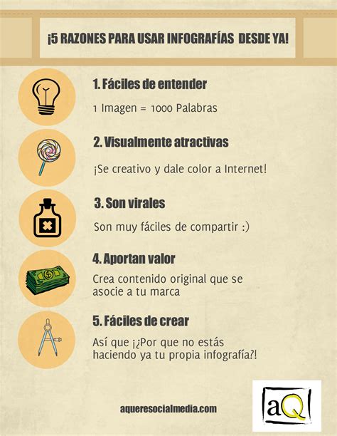 Infograf As Por Qu Empezar A Usarlas Blog De Aquere Social Media