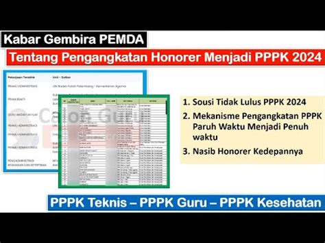 Kabar Gembira PEMDA Tentang Pengangkatan Honorer Menjadi PPPK 2024