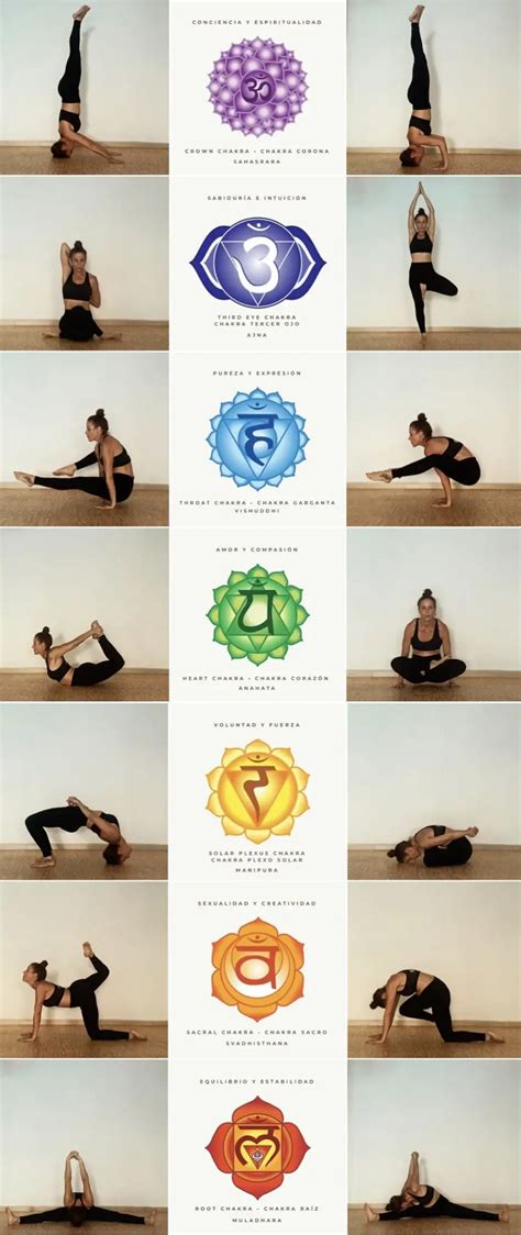 Posturas De Yoga Para Chakra Raíz Equilibrio Y Armonía Yoga