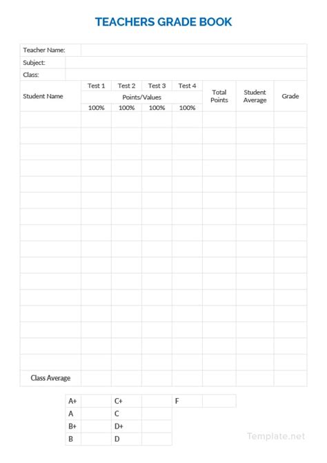 Editable Grade Sheets For Teachers